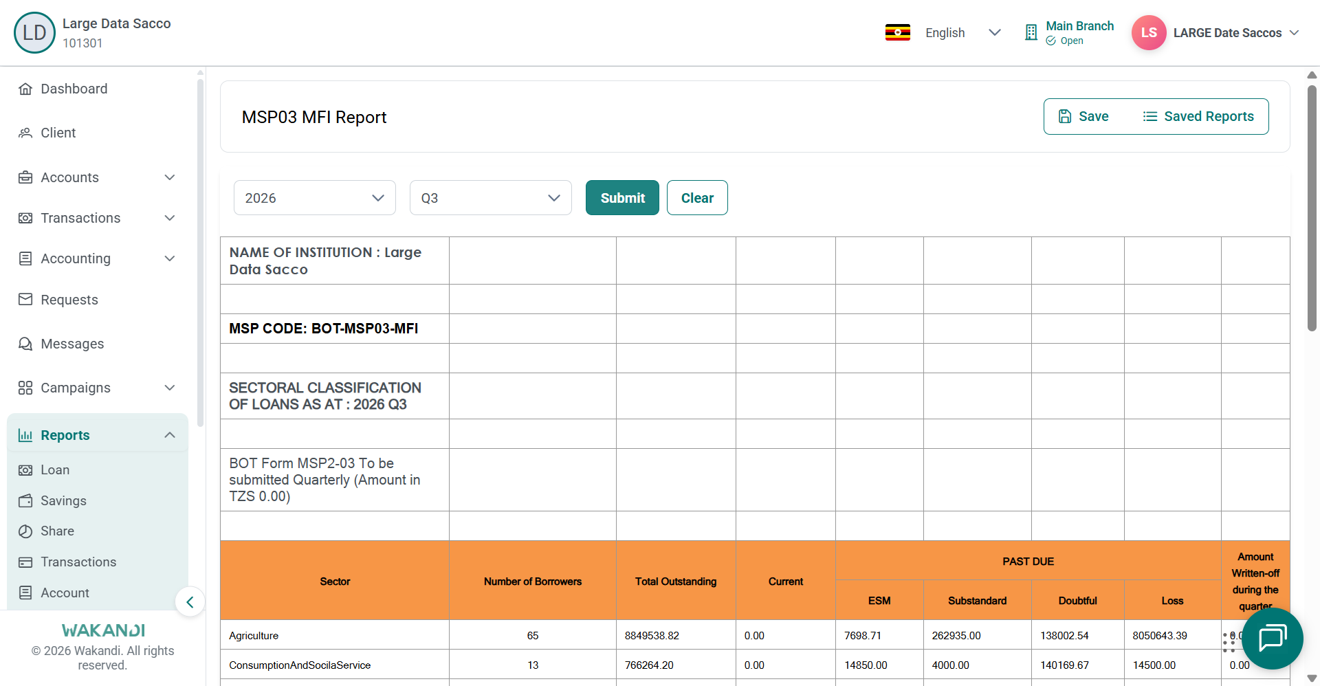 MSP03 MFI Report with financial year and quarter selectors above the sectoral loan classification table