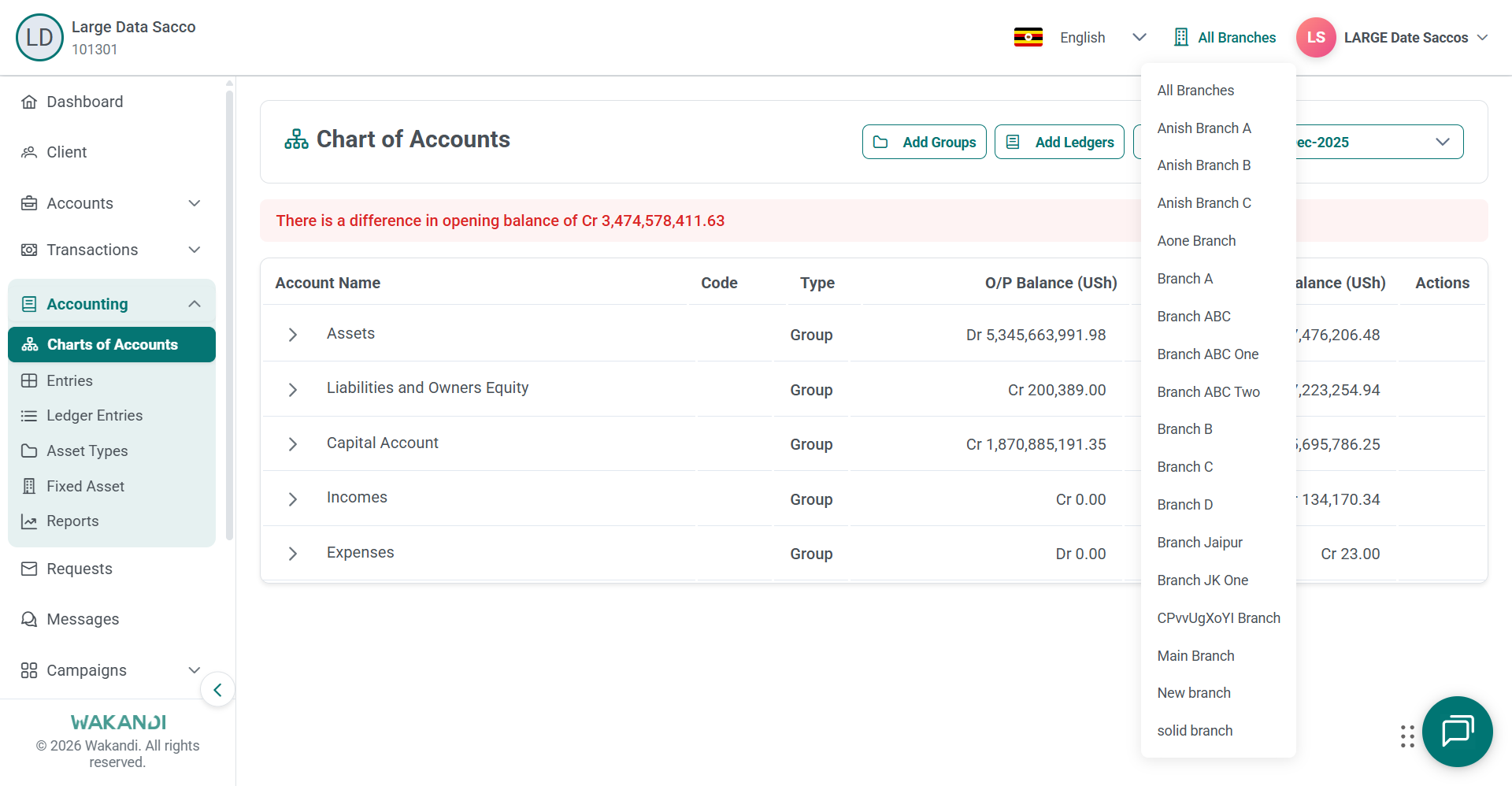 The header branch control open on an Accounting page, with All Branches listed above the individual branches