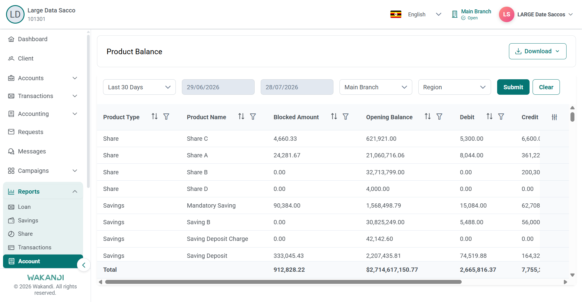 Product Balance report with date range, branch and Submit above per-product opening balance, debit and credit rows