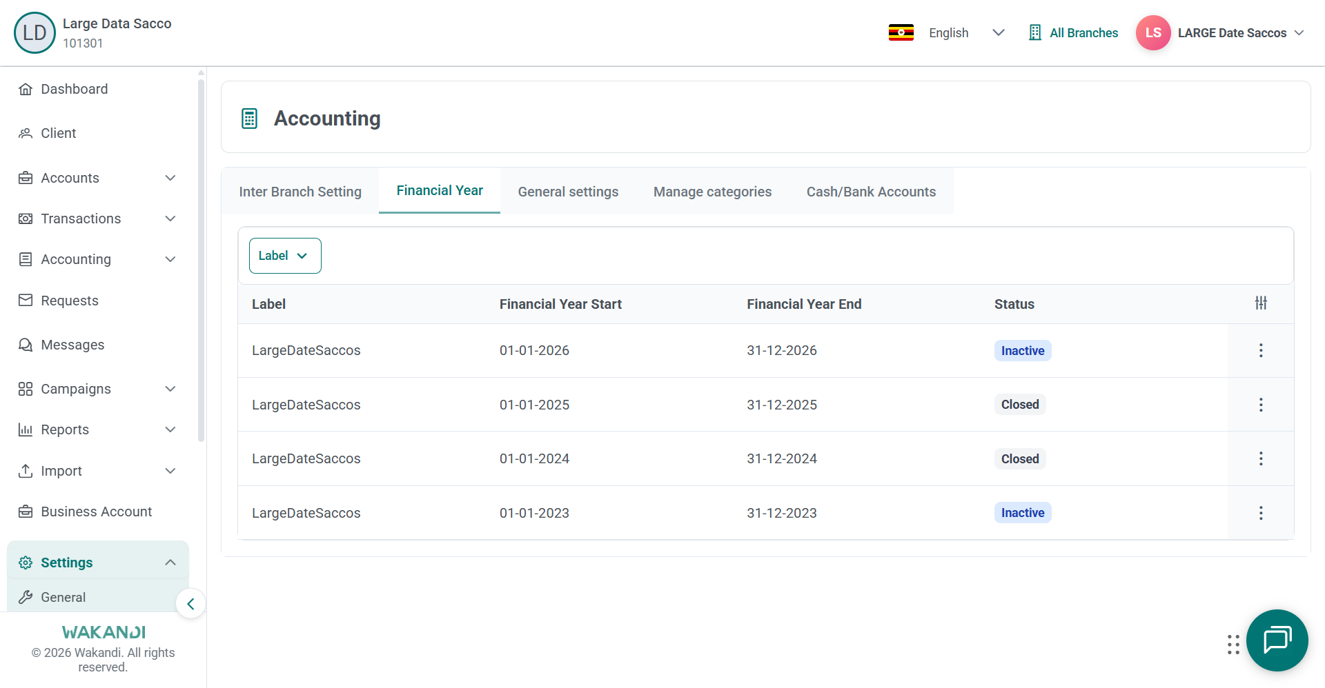 The Financial Year tab listing each year with start date, end date and status of Inactive or Closed
