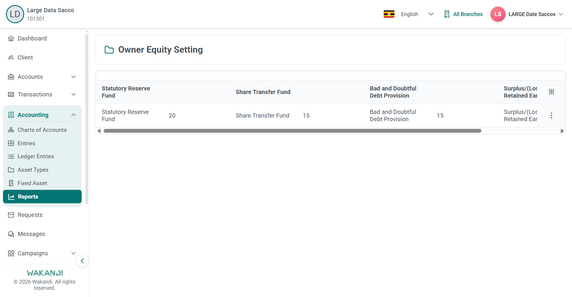 Owner Equity Setting screen listing the four equity funds with their distribution percentages