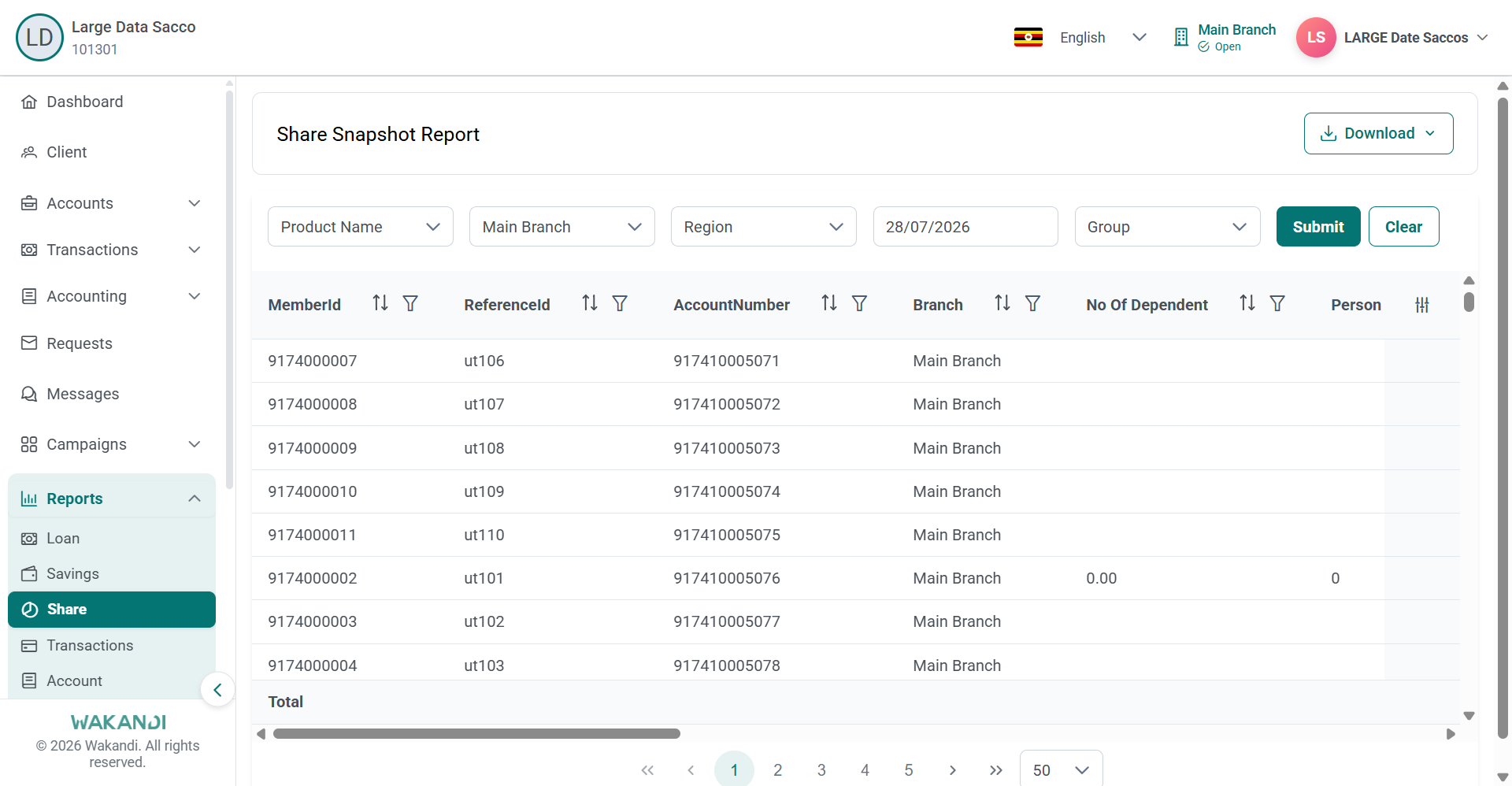 Share Snapshot Report results after Submit, with filter row, member rows, totals and the Download button