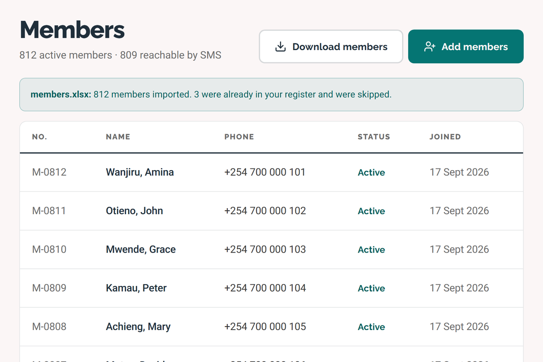 A member list uploaded from Excel into Jamii Connect